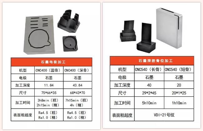 “车间设备”现场管理方法(图5)