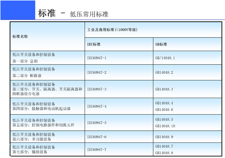  Independent R&D Control System(图2)