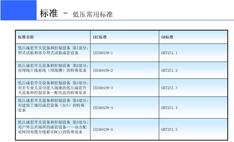  Independent R&D Control System(图3)