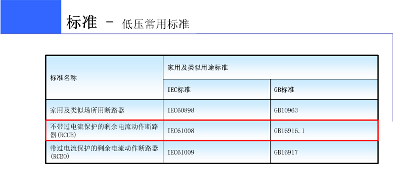 自主研发控制系统(图4)