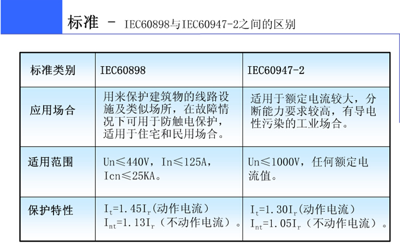  Independent R&D Control System(图5)