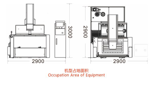 CNC850(图1)