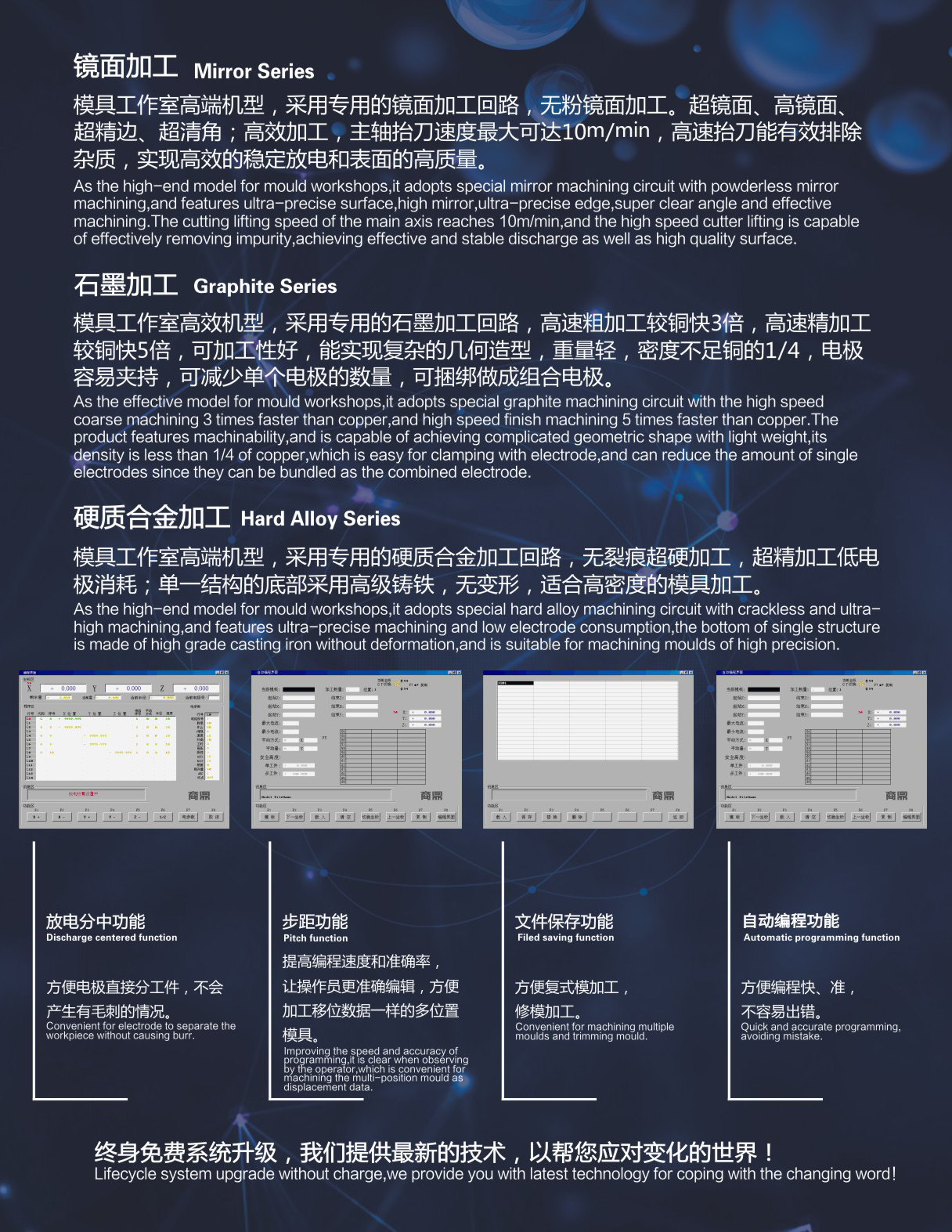 控制系统(图2)