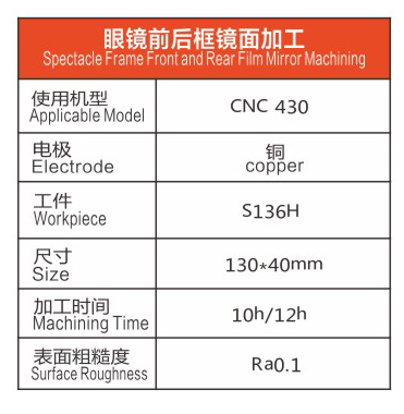 眼镜框前后模镜面加工(图1)