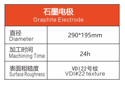 Graphite Electrode(图1)